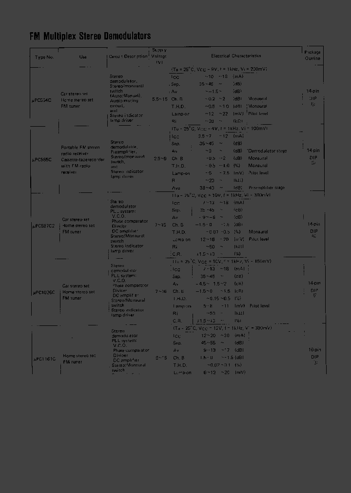 UPC554C_400719.PDF Datasheet