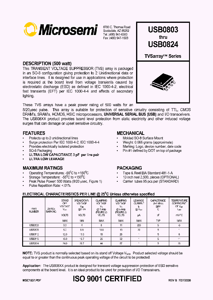 USB0815_424282.PDF Datasheet