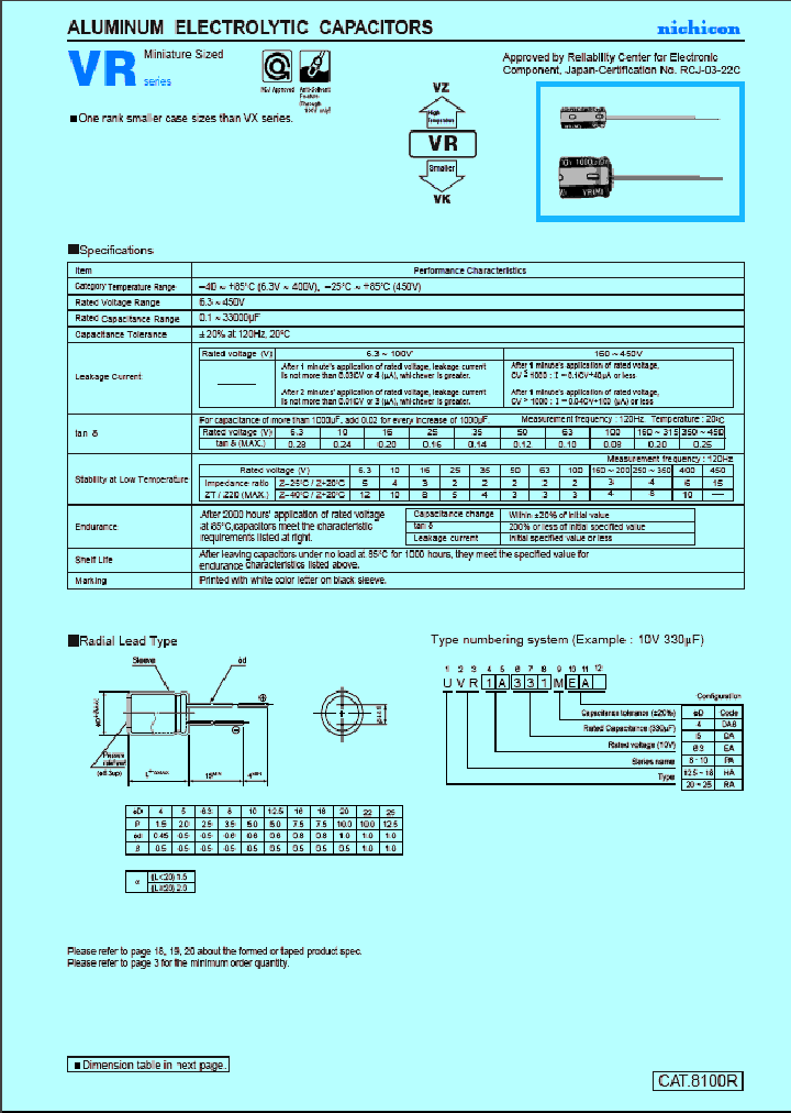 UVR1A331MEA_394154.PDF Datasheet