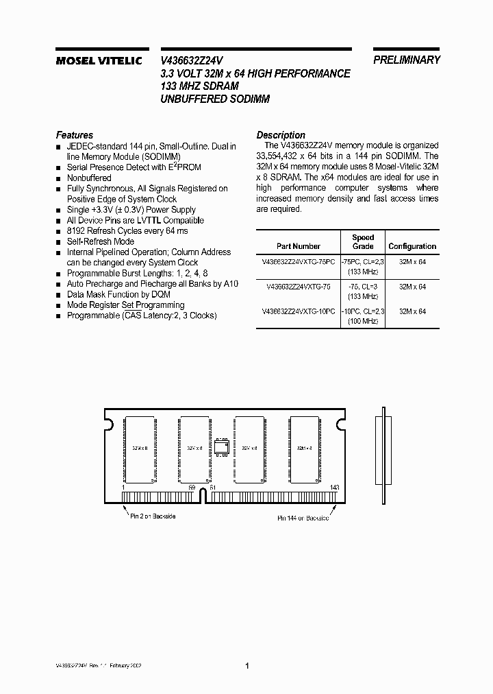 V436632Z24V_411402.PDF Datasheet