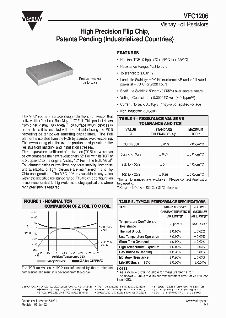 VFC1206RABT_138029.PDF Datasheet