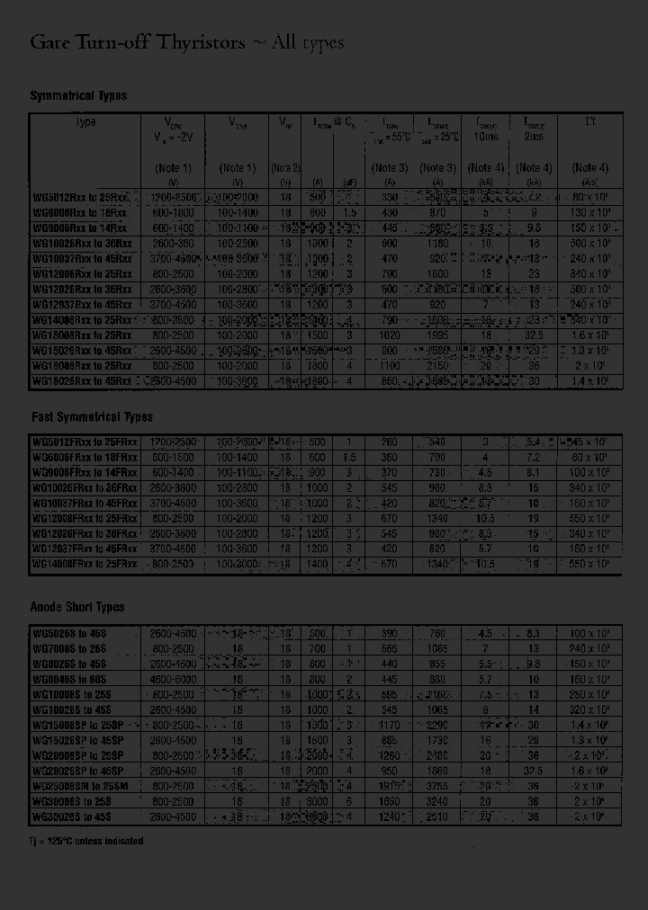 WG5012RXX_402055.PDF Datasheet