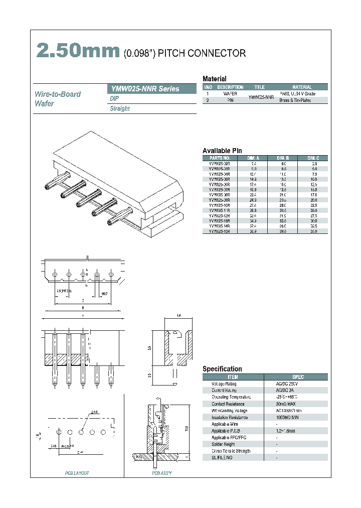 YMW025_402823.PDF Datasheet
