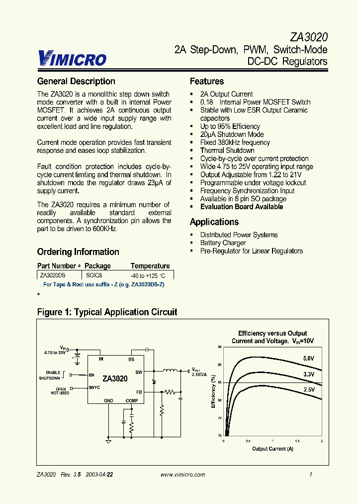ZA3020DS_403620.PDF Datasheet