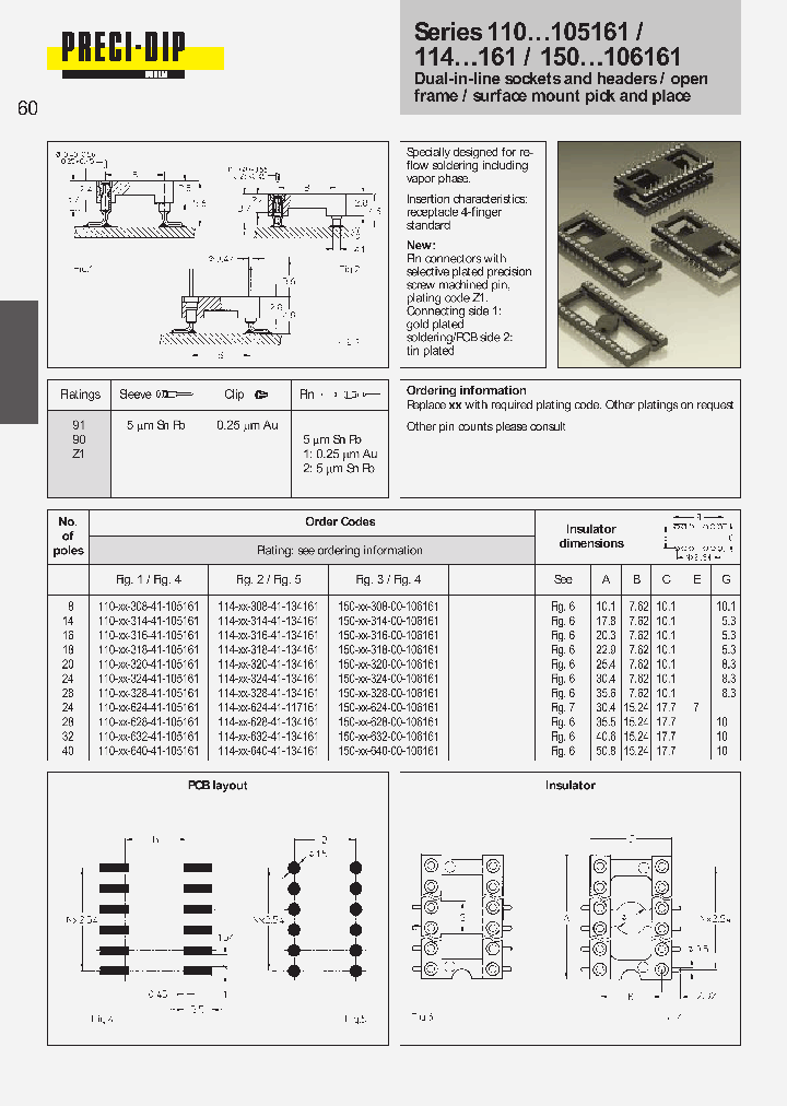 110-90-308-41-105161_132019.PDF Datasheet