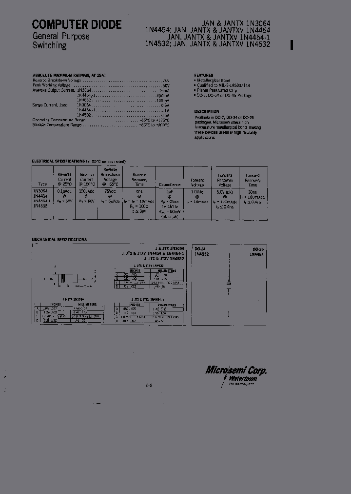 1N4532_480005.PDF Datasheet