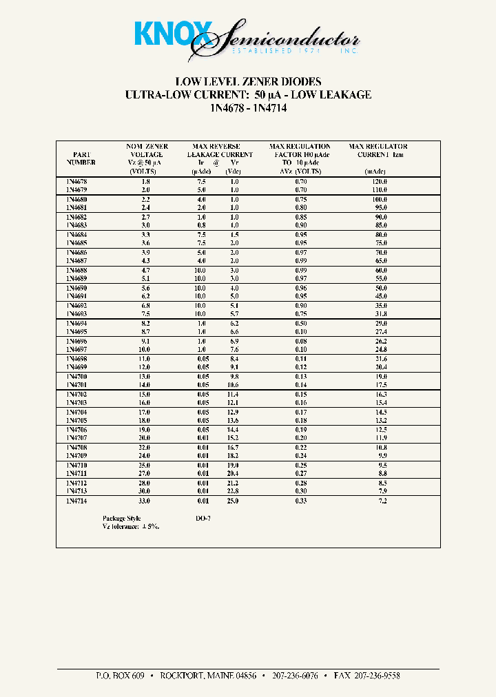 1N4704_445480.PDF Datasheet