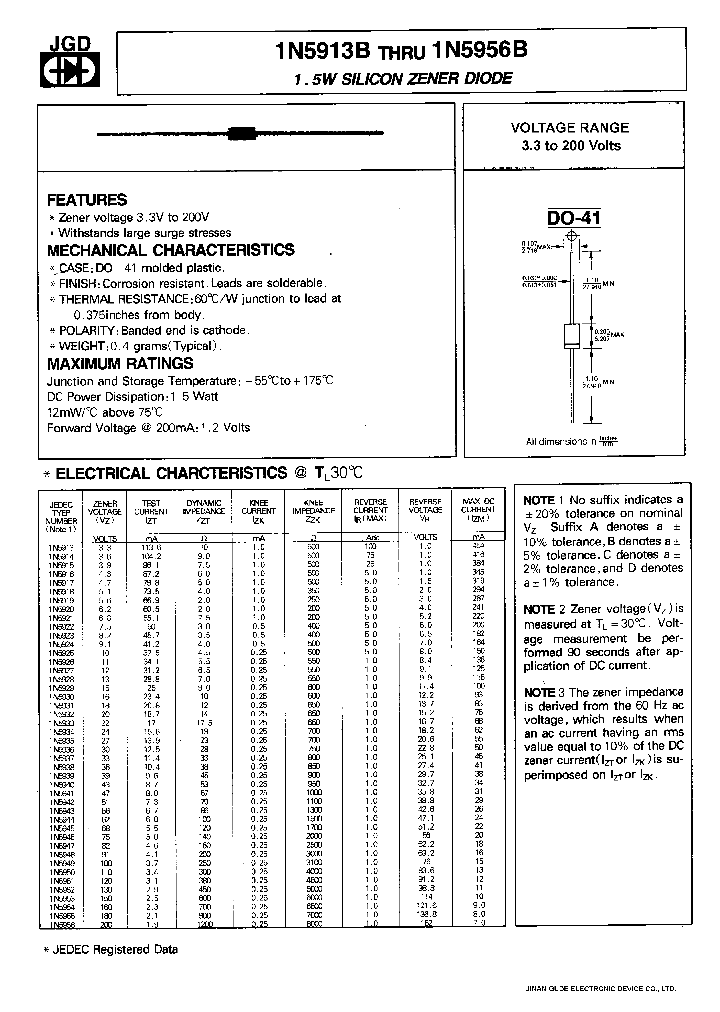 1N5946B_375786.PDF Datasheet