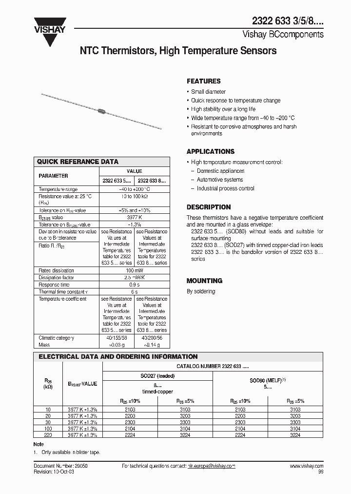 23226333_440891.PDF Datasheet