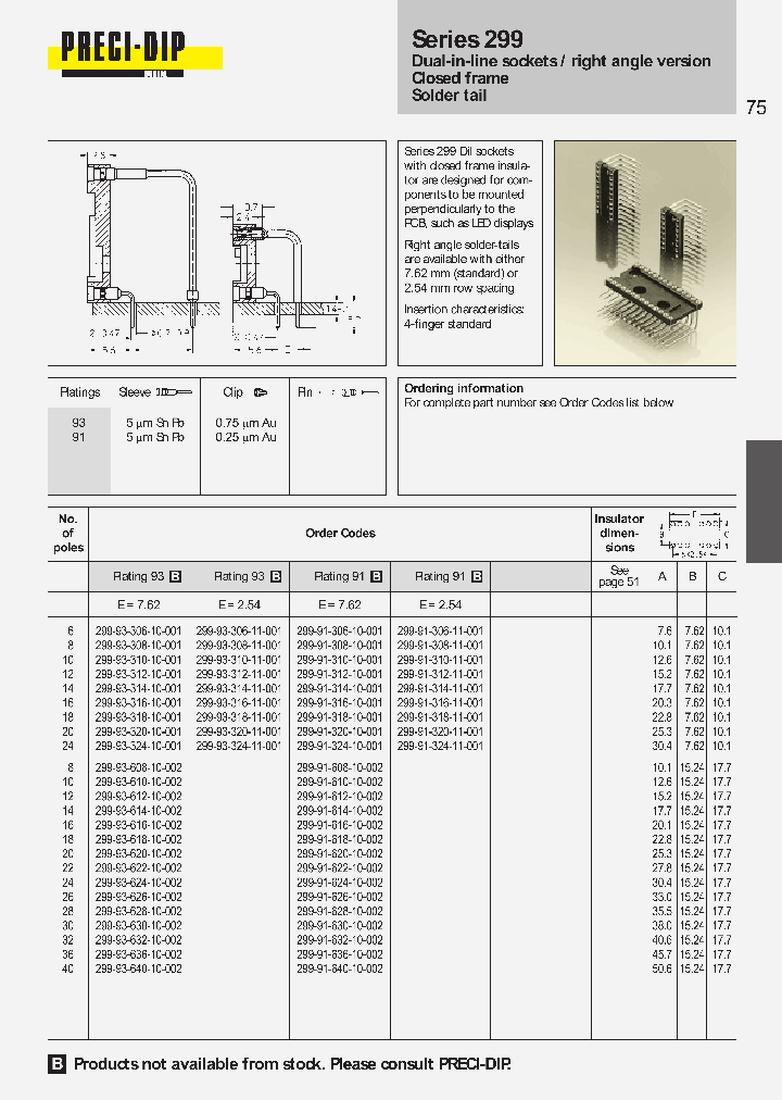 299-91-608-10-002_38189.PDF Datasheet