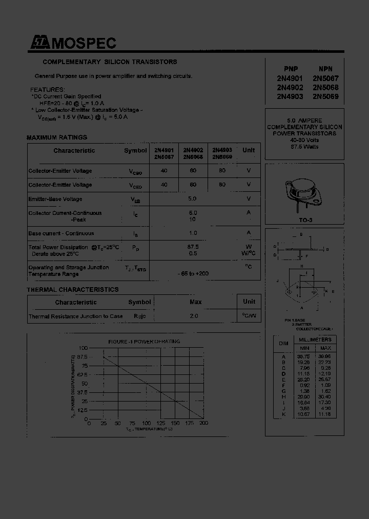 2N4902_263038.PDF Datasheet