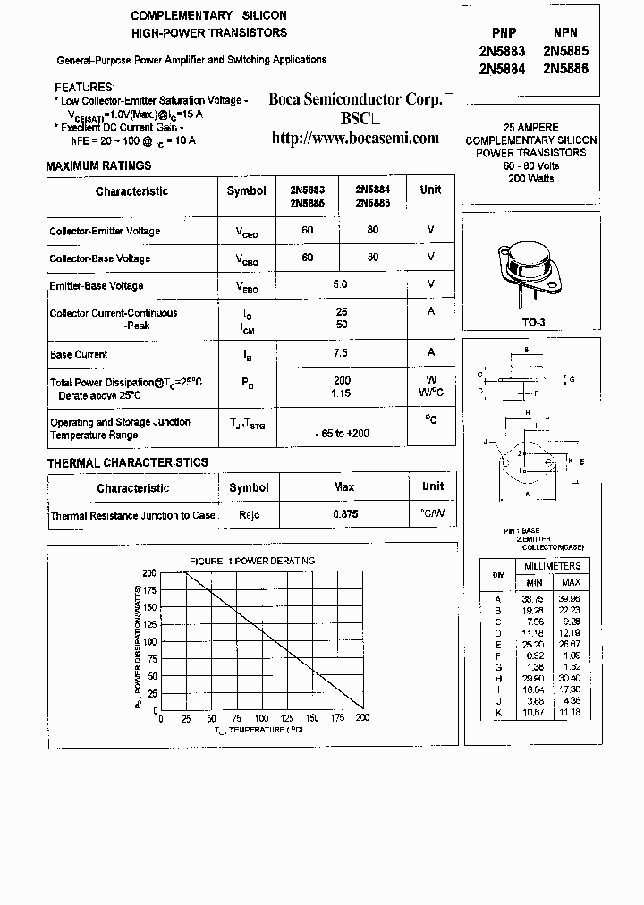 2N5883_449471.PDF Datasheet