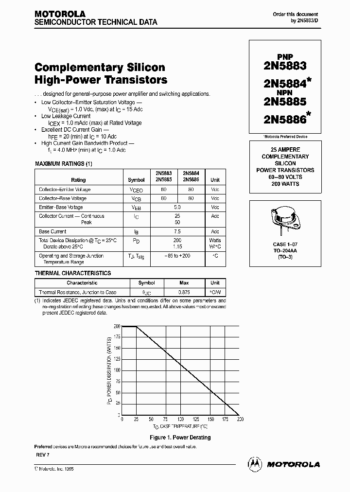 2N5886_260982.PDF Datasheet