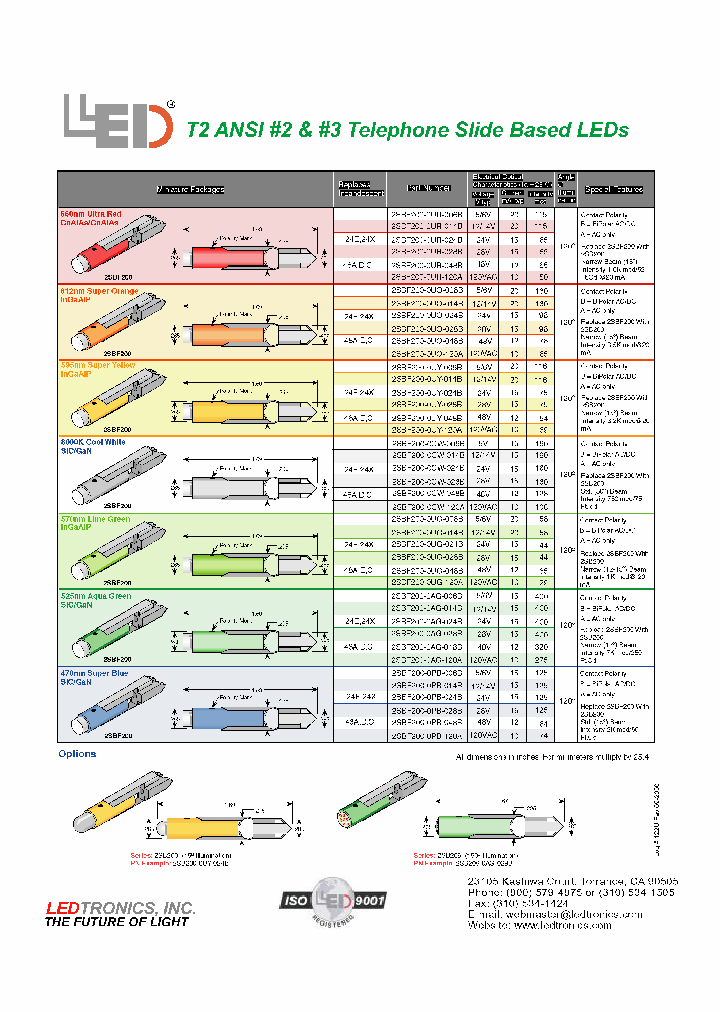 2SBFB200-OCBW-0B24B_463348.PDF Datasheet