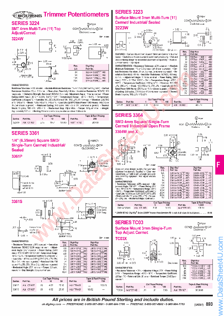 3224W-XXX_459086.PDF Datasheet