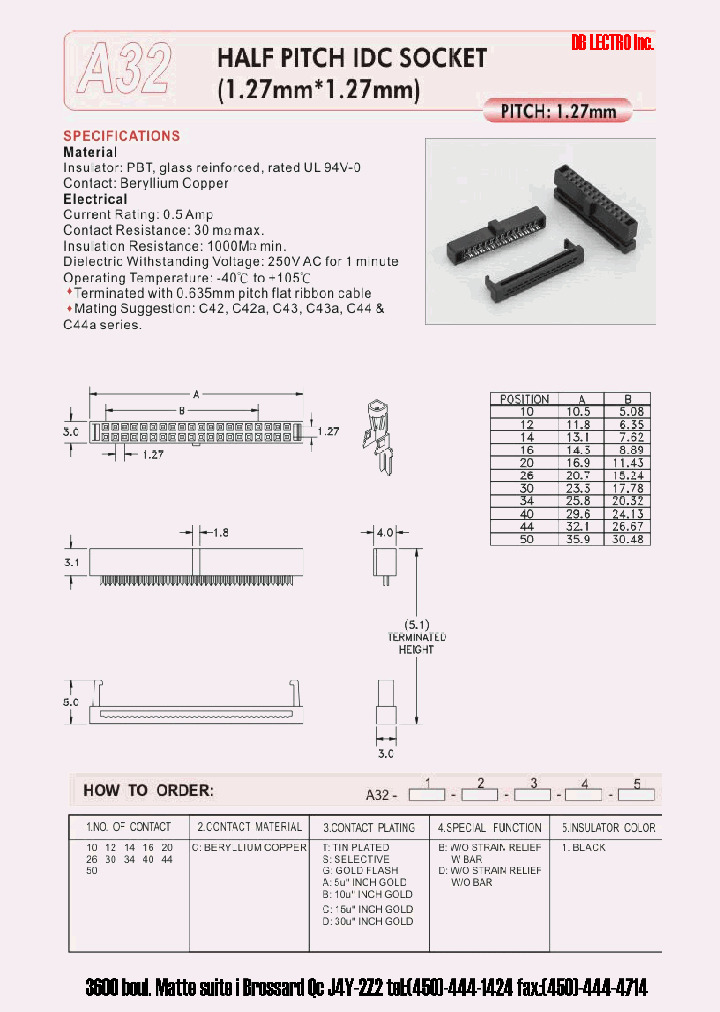 A3214CAD1_458972.PDF Datasheet