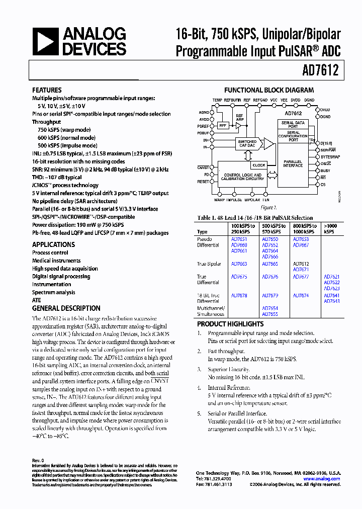 AD7623_421552.PDF Datasheet