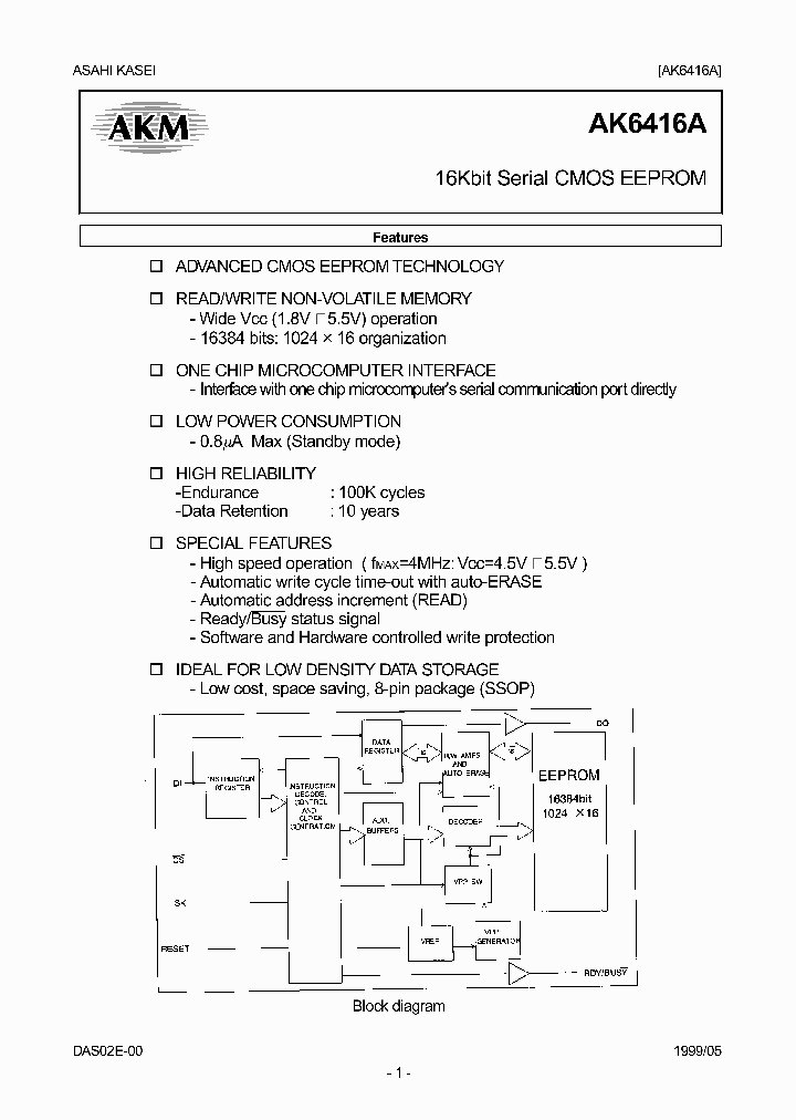 AK6416A_441316.PDF Datasheet