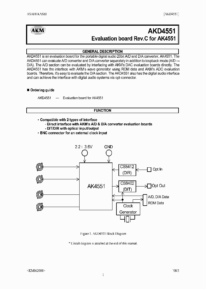 AKD4551_441153.PDF Datasheet
