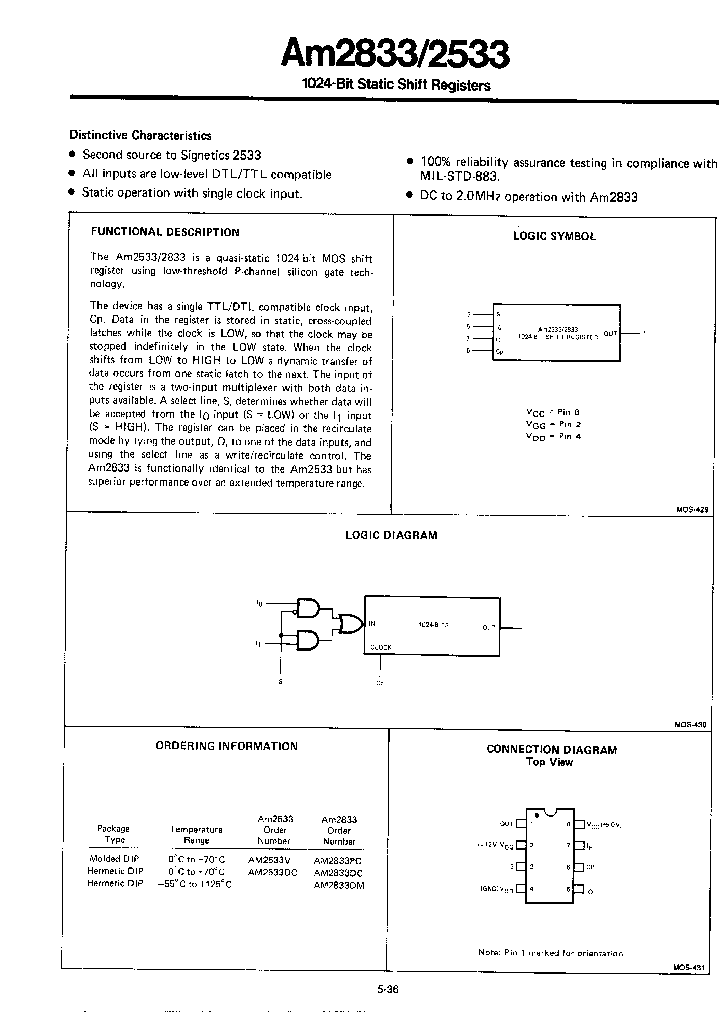 AM2833_437493.PDF Datasheet