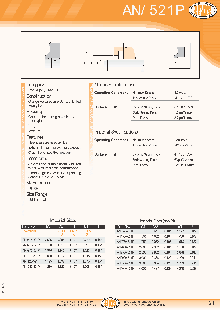 AN1500-521P_394608.PDF Datasheet