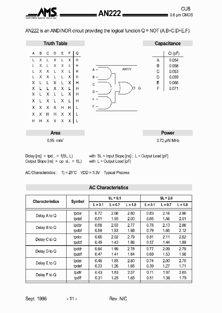 AN222_485537.PDF Datasheet