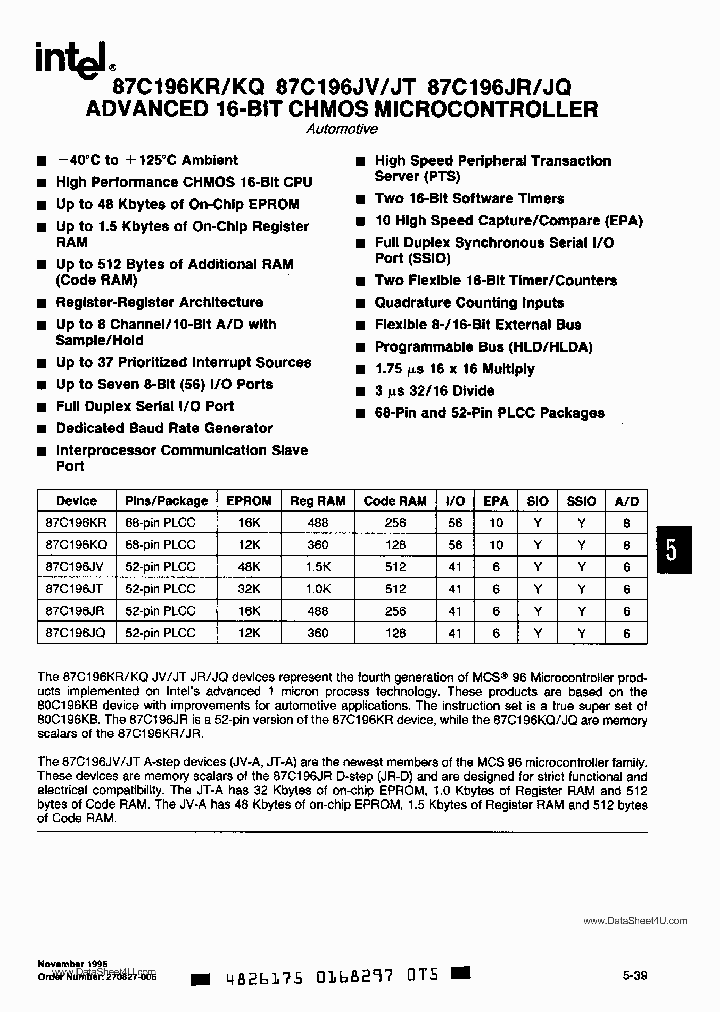 AN87C196KR_460184.PDF Datasheet