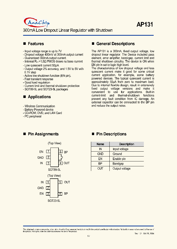AP131_478029.PDF Datasheet