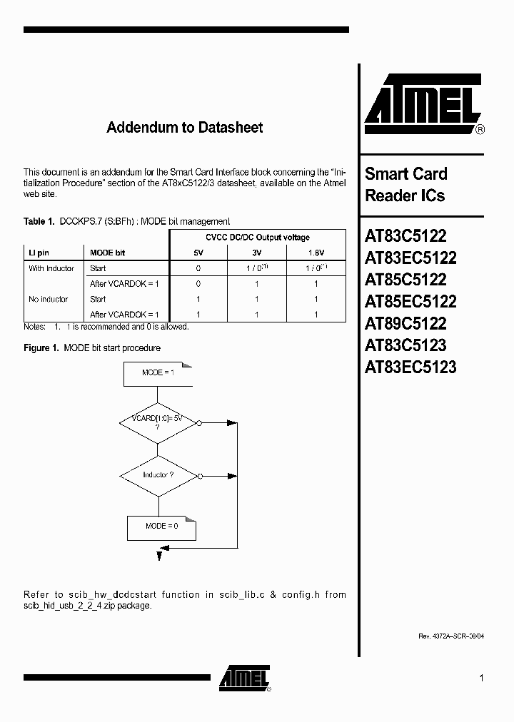 AT83C5123_456930.PDF Datasheet