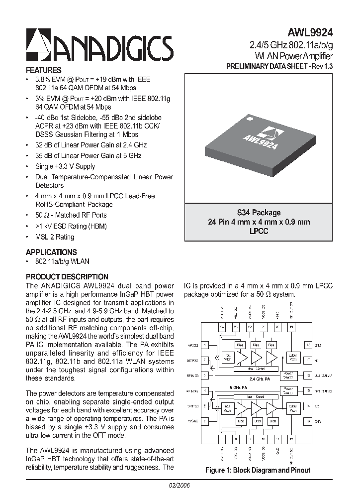 AWL9924_468272.PDF Datasheet