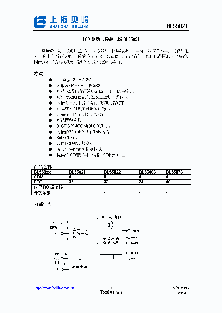 BL55066_472300.PDF Datasheet
