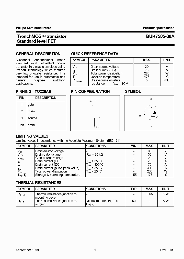 BUK7505-30A_482295.PDF Datasheet