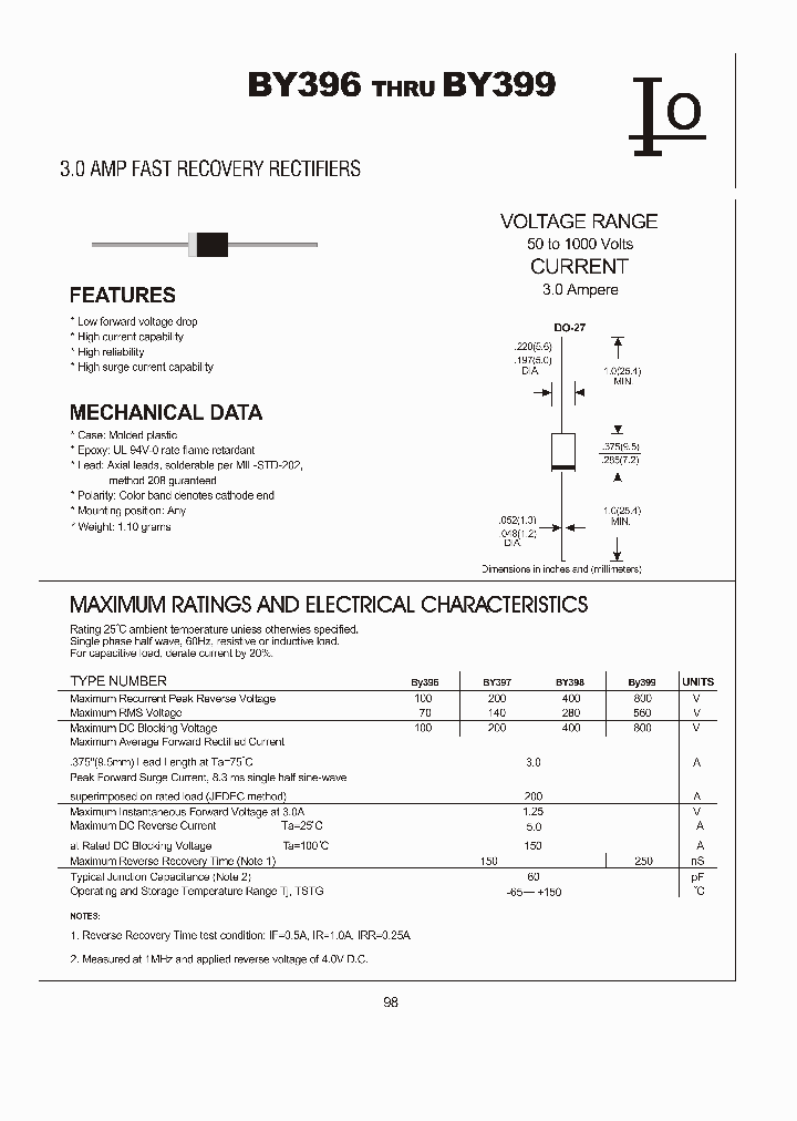 BY396_469854.PDF Datasheet
