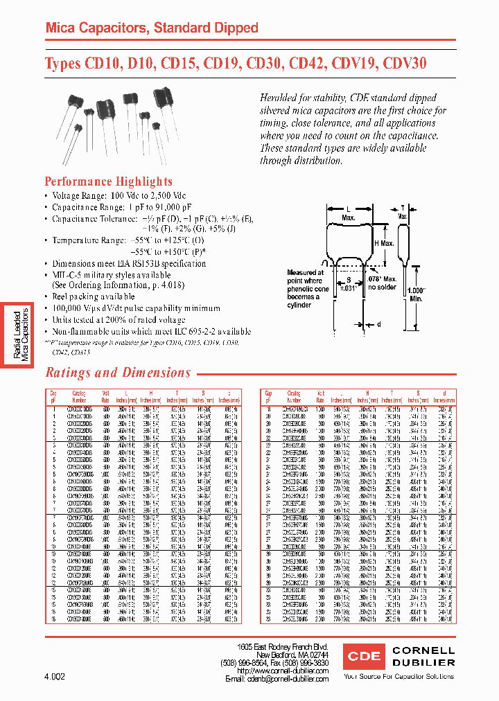 CD19FA752J03_403960.PDF Datasheet