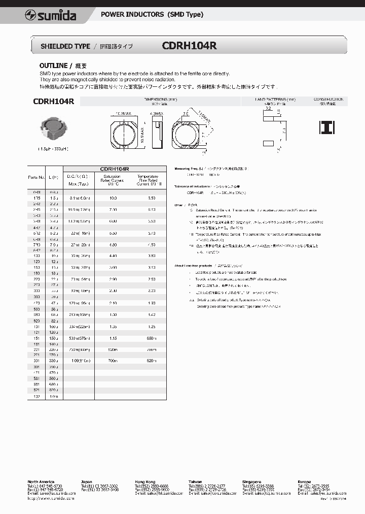 CDRH104R_456929.PDF Datasheet