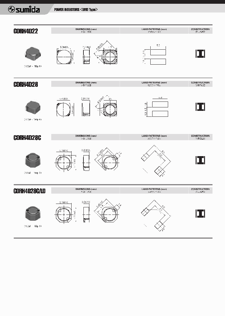 CDRH4D28_453856.PDF Datasheet