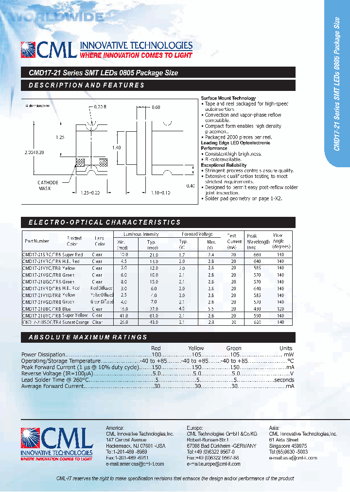 CMD17-21SRCTR8_478546.PDF Datasheet