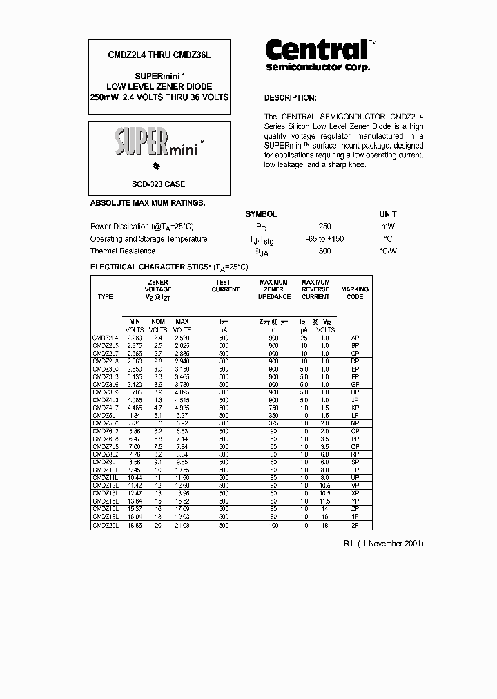 CMDZ10L_352687.PDF Datasheet