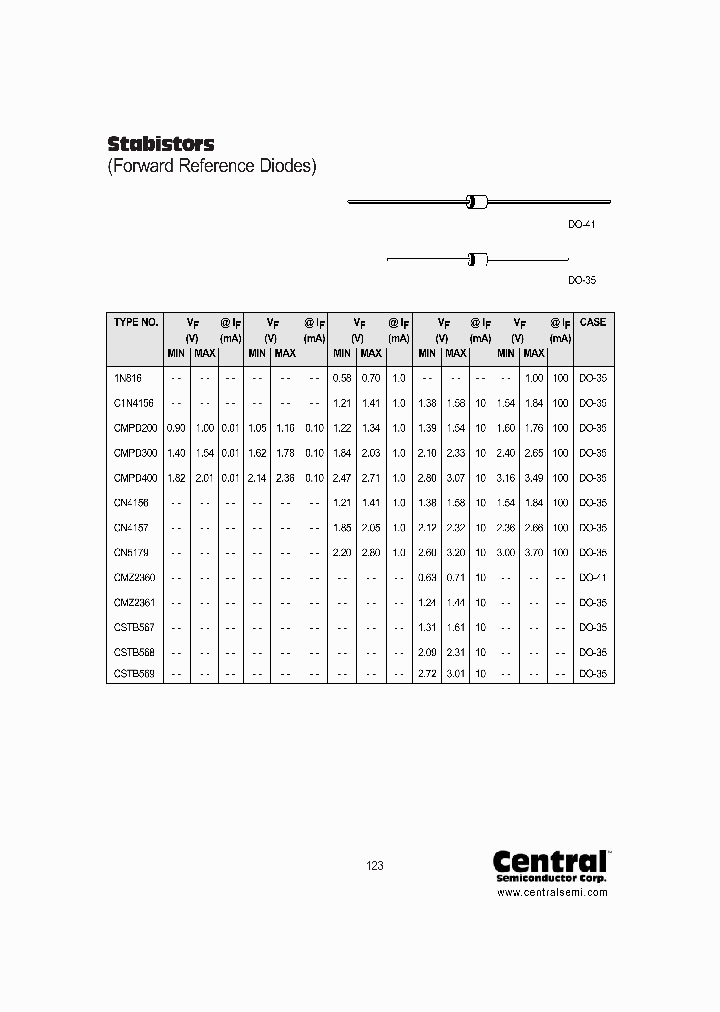 CN5179_453784.PDF Datasheet