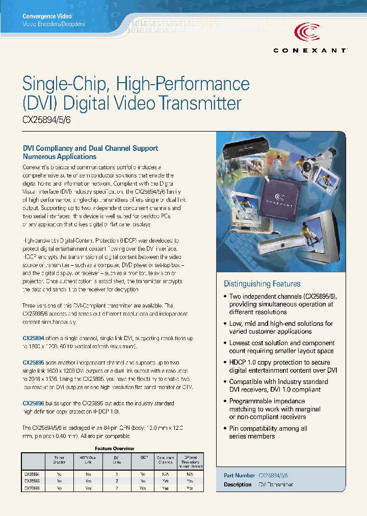 CX25895_419330.PDF Datasheet
