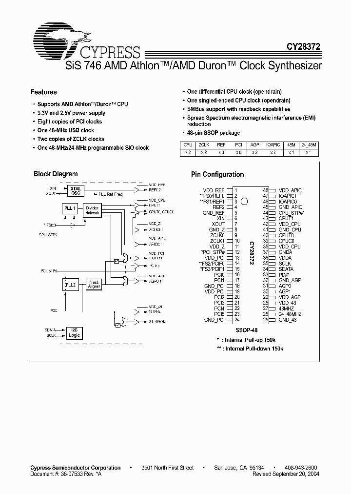 CY28372_394865.PDF Datasheet