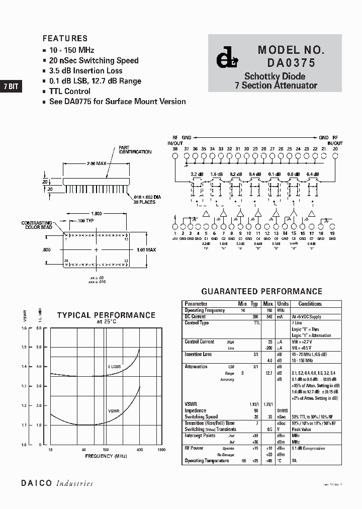 DA0375_444585.PDF Datasheet