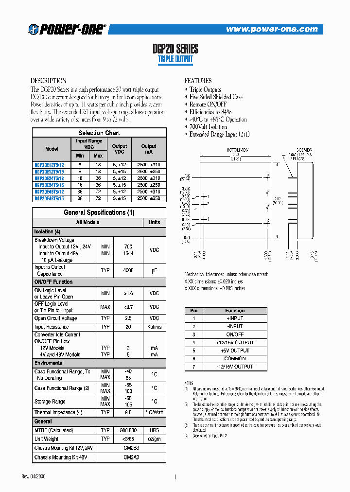 DGP20E24T515_441557.PDF Datasheet