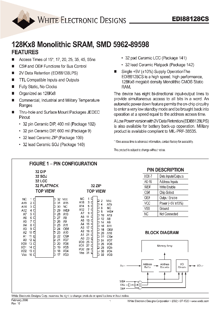 EDI88128CDXCC_458639.PDF Datasheet