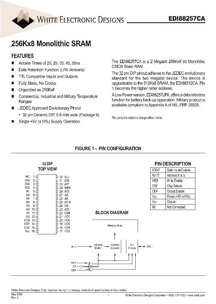 EDI88257CA_405052.PDF Datasheet