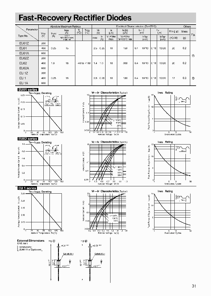 EU1Z_449660.PDF Datasheet