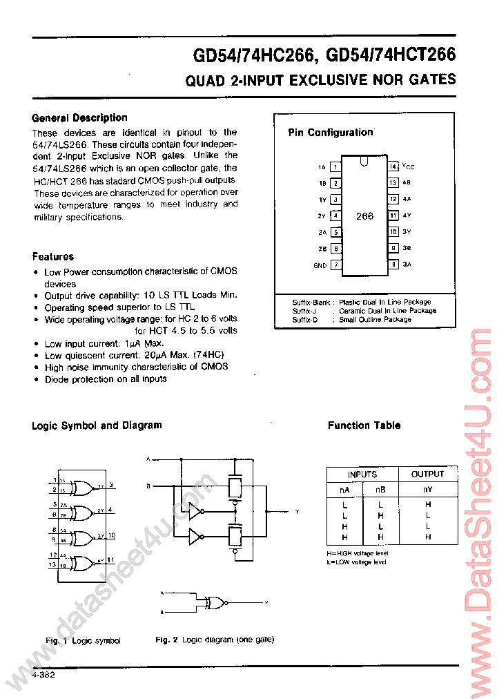 GD74HCT266_443074.PDF Datasheet