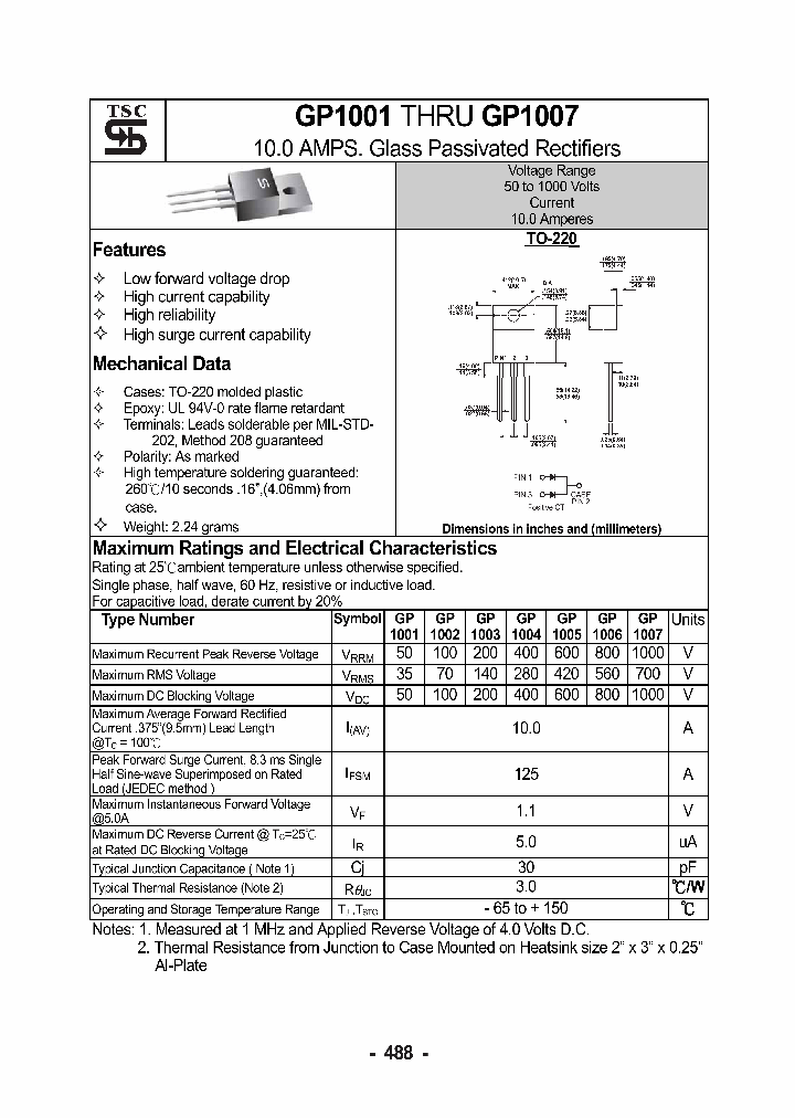 GP1006_440648.PDF Datasheet