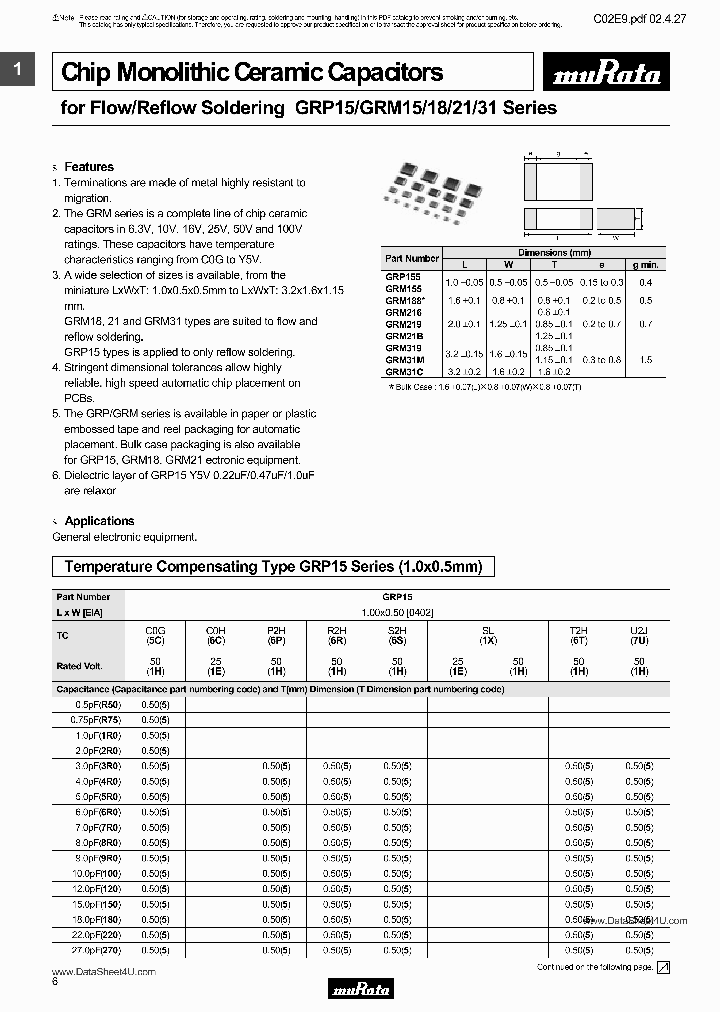 GRM2165C1H332JA01E_446184.PDF Datasheet