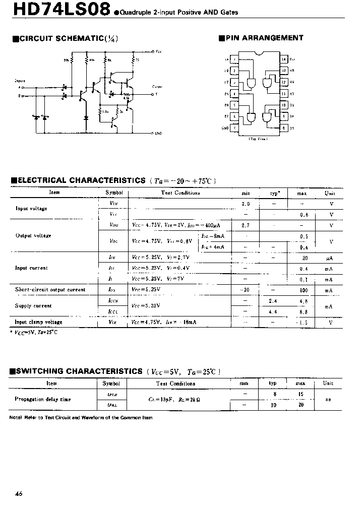 HD74LS08_81470.PDF Datasheet